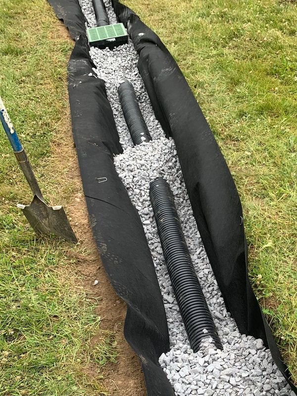 French Drain Installation Contractors Bristol & Norwich